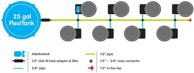 AutoPot 8 Pot GeoPot System with 5 Gallon Fabric Pots - Self-Watering Gravity-Fed Hydroponic System (8Pot with 25 gal Flexi Tank) Indoor Black