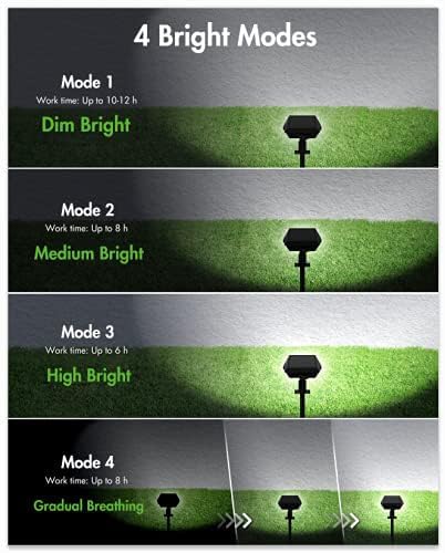 Solar Spot Lights Outdoor IP65 Waterproof Landscape Lighting with 4 Bright Lighting Modes 108 LEDs Solar Lights Outdoor Perfect for Driveway Walkway Garden Pathway 6 Pcs