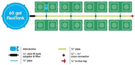 Easy2Grow 16 System 2.2 gal Pots w/ 60 gal Flexi Tank Pro