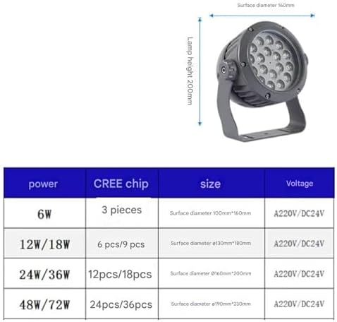 Outdoor Landscape Spotlights Outdoor LED Spotlight - Landscape Lights Round LED Floodlight IP65 Waterproof Courtyard Villa Lawn Light Garden Tree Light 180° Vertical R