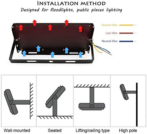 Fengyan Landscape Lights 50W 100W LED Grow Light 220V Full Spectrum Phytolamp LED Plant Grow Lamp LED Outdoor Floodlight Grow Box for Flower Seeding LED Street Lamp