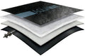Sustainable Village Capillary Mat | Self-Contained System with Multi-Layer Design to Efficiently Water Plants (4' x 8' Black)