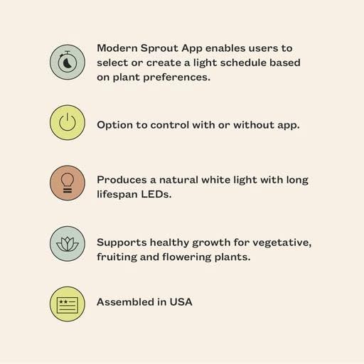 Modern Sprout Smart Growbar V2 LED Grow Light - Full-Spectrum Grow Light for Indoor Plants w/Smart App Control - Herb &amp Flowering Plants - Adjustable Brightness Perfect for Indoor Gardens &amp G