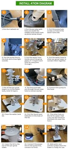 Hydroponics Growing SystemHydroponics Growing Sys with LED Grow Light - 45 Holes Garden Planter Vertical Tower for Germination Aeroponics Kit