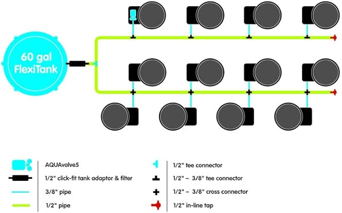 AutoPot 12 Pot GeoPot System with 3 Gallon Fabric Pots - Self-Watering Gravity Fed Hydroponic System (12Pot with 60 gal Flexi Tank) Indoor Black