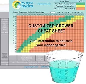 Terpify Gallon Free WG Hydro Terpene Enhancer Fertilizer Cheat Sheet &amp Measure Shot Cup