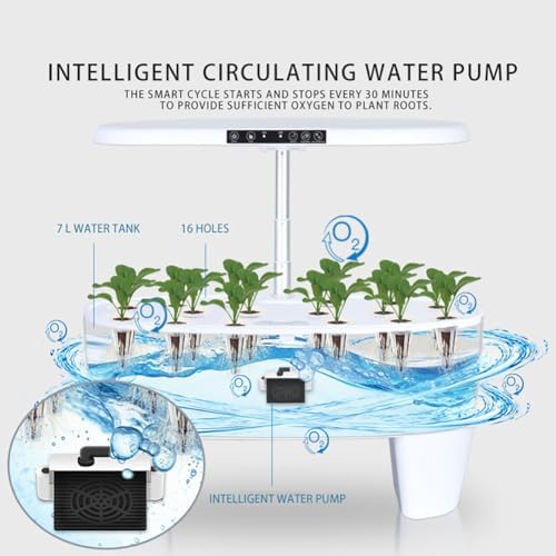 Hydroponic Garden Kit - 16 Pod Indoor Herb Planter with 7L Water Reservoir Adjustable Height Grow Light 3 Light Modes for Home Kitchen Gardening
