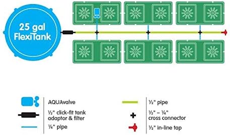 AutoPot Easy2Grow 12 System 2.2 gal Pots w/ 25 gal Flexi Tank Pro