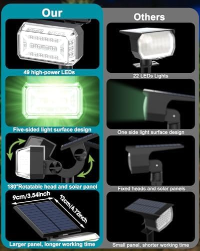 Solar Spot Lights Outdoor Waterproof IP65[49 LEDs/8 Pack] RGB Halloween 7 Modes Christmas Color Changing Solar Spotlights Adjustable Multicolor Landscape Flood Lights for Yard Garden Pathway