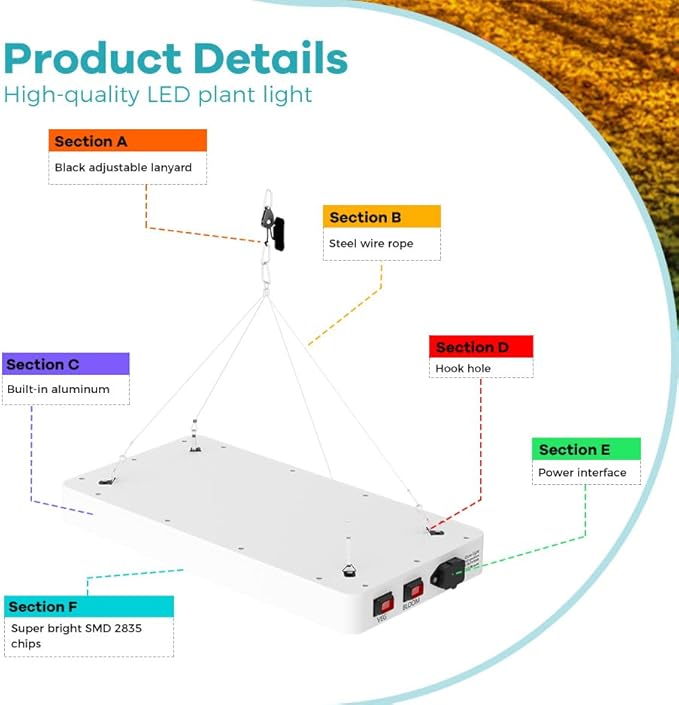 1500W Full Spectrum Planting Lamp Indoor Sunlights Natural Sunlight The UV/IR wavelengths Growing Light Adjustable lanyard and Steel Wire Rope Make Hanging Perfect Tents Greenhouses Hydroponics Setups