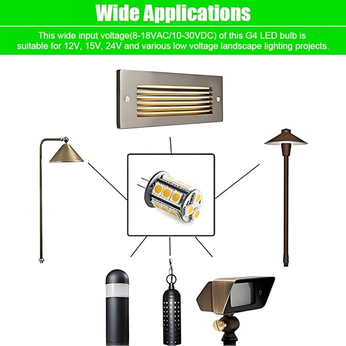 T3 G4 Bi-pin LED Light Bulbs and LED Brass Spotlight Uplight 12V Low Voltage Landscape Outdoor Lighting