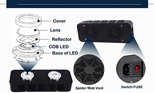 Full Spectrum Spider 180W COB LED Grow Light Horticulture For Indoor Plant Growing