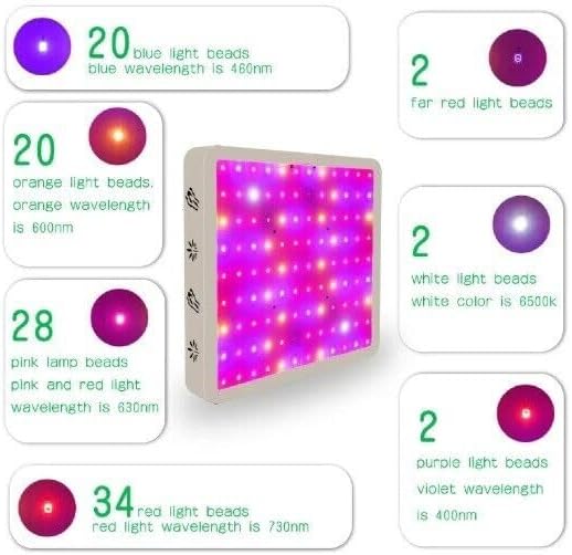 HeargGrow LED Panel Plant Flower Seedling Grow Light Growbox Hydroponics Phytolamp A008