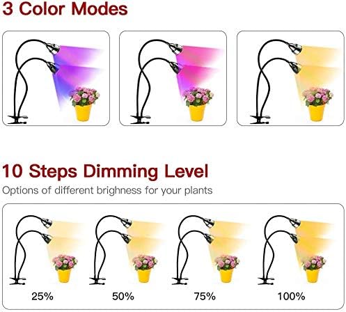 Grow Light for Indoor PlantsFull Spectrum Double Goosenecks Desk Clip Plant Lamp for Seedlings/Seeds/SucculentsColor Spectrum Changeable &amp Timer Setting 3H/9H/12H