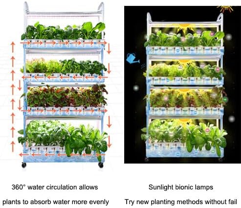 Growing Kits Garden Hydroponic Growing Sys-tem48/64 /90/120 Holes Planting Spaces Vegetables Hydroponic Grow KitGrowSponge-120holes
