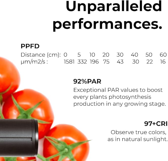 PlantSpectrum16 Grow Light Full Spectrum LED Plant Growing Lamp 16Watt for Indoor Plants