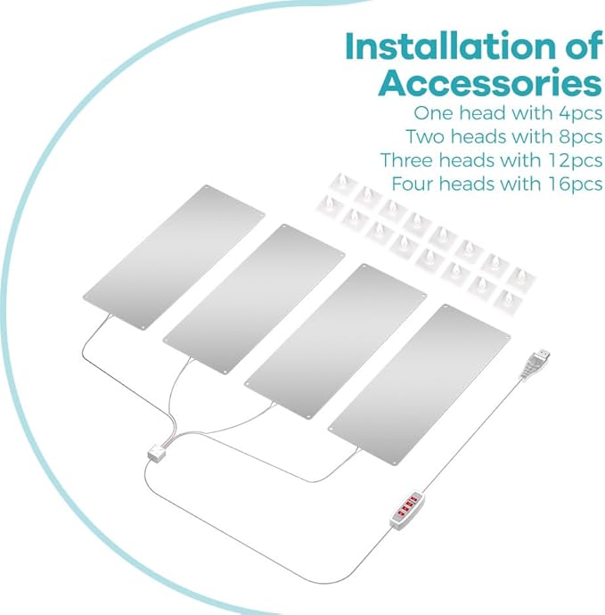 1Head LED Plant Grow Lights DC5V Indoor Seedling Planting Panel Lamp Dimmable Hydroponic System UV/IR Auto On/Off 8/12/16hours Timer Greenhouse Tent Cultivate Lighting Flower Succulents Fill Lamp
