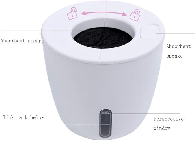 Lampada per piante 5w Lampada da coltivazione Lampada da coltivazione a doppia Testa a spettro completo con collo d'oca regolabile a 360 gradi per piante da interno (Colore : Bianco)