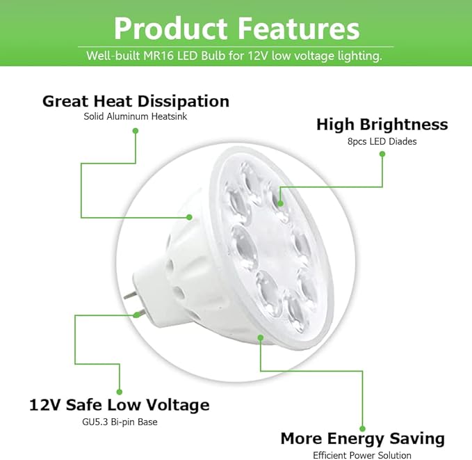 PAR36 Landscape LED Light Bulb Daylight White and MR16 LED Bulbs