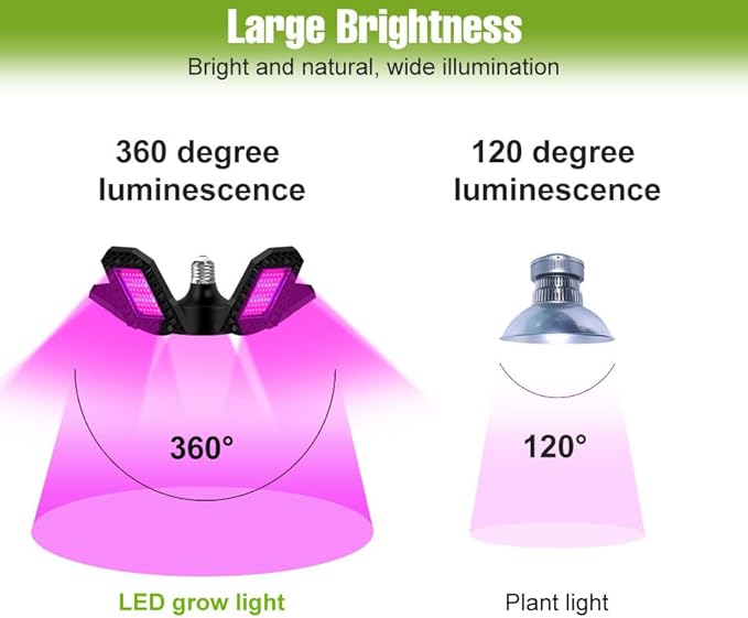 2Packs 200W LEDs Sunlight Planting Growth Lamping E27/E26 LED Full-Spectrum Solar Lighting 4 Adjustable Panels Tropical Sunlike Spectrum for Greenhouse Hydroponics Indoor Plants Sunlight Fill Lights