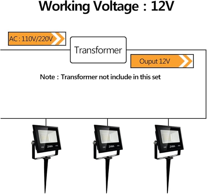 10W LED Landscape Lights 12V Low Voltage Warm White IP66 Waterproof Garden Flood Light for Pathway Lighting Yard Lawn Wall Trees Lighting Outdoor Spotlights with Spike Stand [10 Pack]