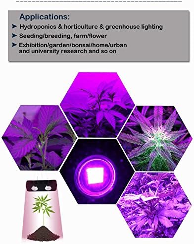 Full Spectrum Spider 180W COB LED Grow Light Horticulture For Indoor Plant Growing