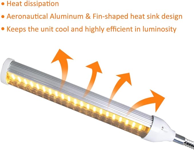 ELITUN LED Grow Light for Indoor Plants Full Spectrum Plant-Growing Lamp with 315 LED Lamp Beads5 Dimmable Levels &amp 3 Modes Timing Function Auto On/Off (3 Heads Light)