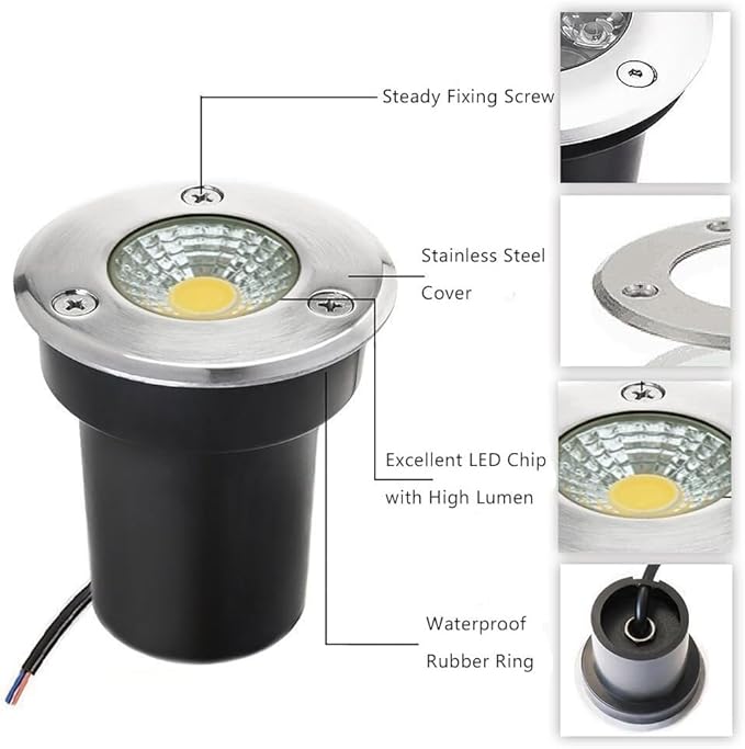 Outdoor LED Landscape Lights - IP67 Waterproof 1W COB Buried Path Light Round Embedded Spotlight for Garden Patio Yard Decor - Green 110-240V