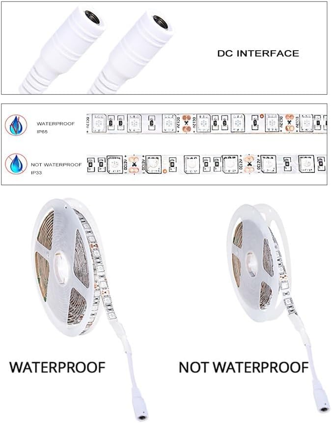 Fengyan Landscape Lights 4 Sets 5m LED Plant Grow Light Strip 12V 5050 Plant Light Strip Full Spectrum Plant Light Red:Blue 3:1 4:1 5:1 LED Street Lamp (Color : 3 red :1 Blue Size : 5M IP65)