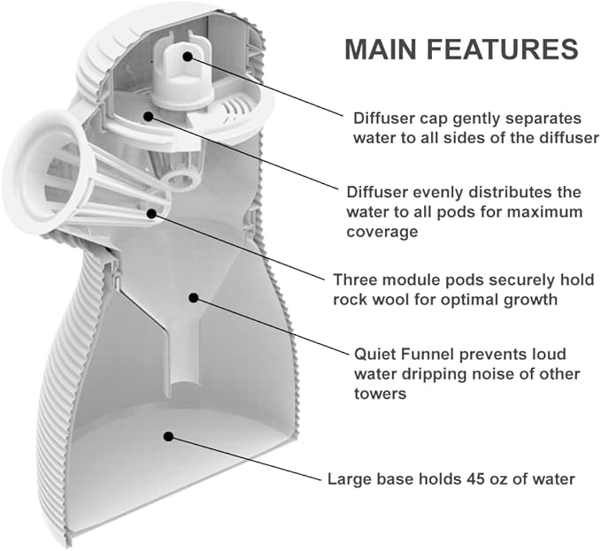 Indoor Desktop Hydroponics Tower System Growing Kit Perfect for Edible Flowers Herbs and Vegetables for Homes Offices Apartments and Studios.