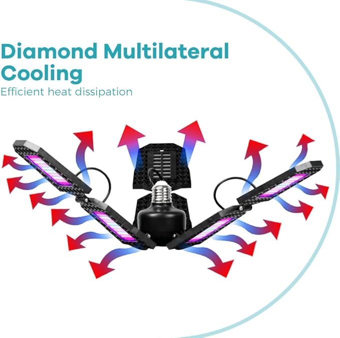 2Pack 300W LED Deformable Plant Light E27/ E26 Sunlight 100-277V Full Spectrum Seeds Adjustable Panels Lamp 110V Greenhouse Hydroponic Planting Box UV/IR Indoors Vegetable Flowers Fruits Fill Light