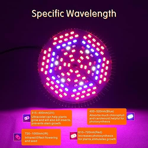 Luopan Indoor Lighting LED Grow Light AC85-265V 18W 28W 30W 50W 80W E27 Hydroponic Lighting for Flower Hydroponics System Indoor Garden Greenhouse Plants (Color : 80W)