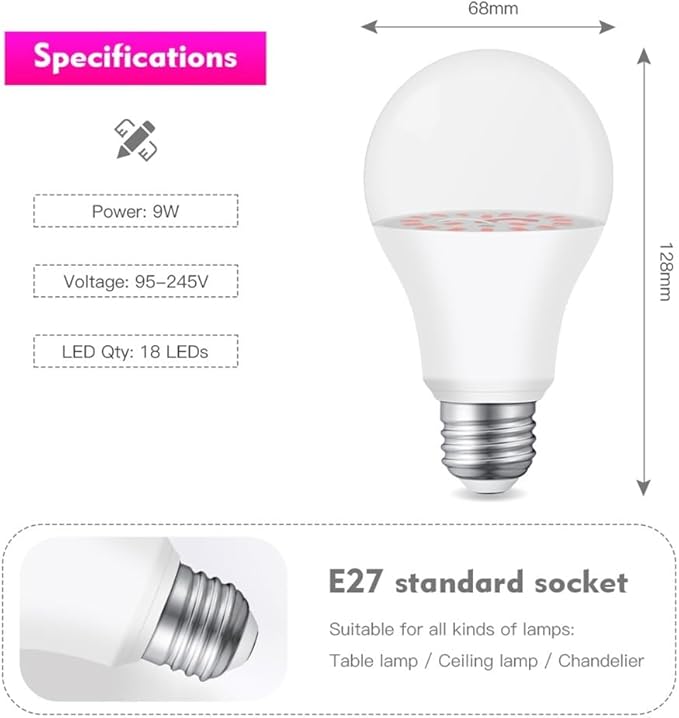 Luopan Indoor Lighting 1/2/4/6pcs/lot LED Plant Growth Lamp 18 LEDs 110V 220V LED Grow Lamp Full Spectrum Indoor Lighting Grow Lights E27 Hydroponic System Grow Box (Color : 4 Pieces)