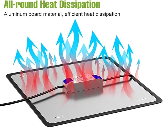 2Pcs 500W LED Growth Lamp 100-277V Full Spectrum Planting Fill Lamp UV IR Greenhouse Tent Hydroponics System Red Blue Plant Blubs 110V Vegetable Bonsai Fruit Seeding Lights Potted Succulent Cactus