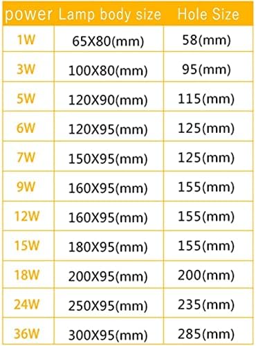Outdoor Landscape Spotlights Outdoor LED Inground Lights Waterproof Anti Glare Landscape Lighting for Patio Garden Yard Walkway Driveway Lawn Decor Pathway 15W Yellow Lig