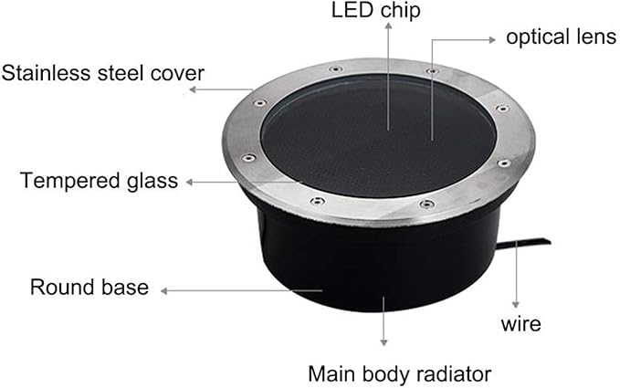 Floor LED Spotlight - 24V Integrated LED Floor lamp Landscape Lighting Honeycomb Anti-Glare Buried Lights IP67 Waterproof Garden Ground Spotlight LED Underground Light landsca