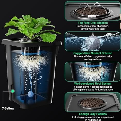 2Pcs Deep Water Culture Bucket System 7 Gallon Hydroponics Growing System Kit with Flippable Inspection Cover Recirculating Drip Garden System with Air Pump&ampClay Pebbles for Indoor Outdoor Plant