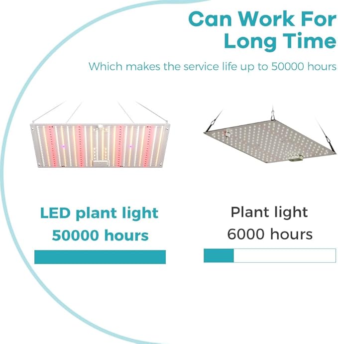 2PCS 2000W LED Grow Light AC100-277V Plant Lamp with UV &amp IR All - Round Indoor Planting Light for Seeds &amp Saplings Sunlight - Like Panel for Greenhouse Hydroponic Growth with Hanging Kit &am
