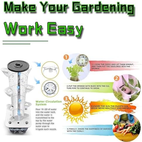 Indoor Hydroponic Growing System with Timer &amp Net Pots – Perfect for Herbs Fruits &amp Vegetables Gardening Soil-Free Efficient &amp Space-Saving Solution