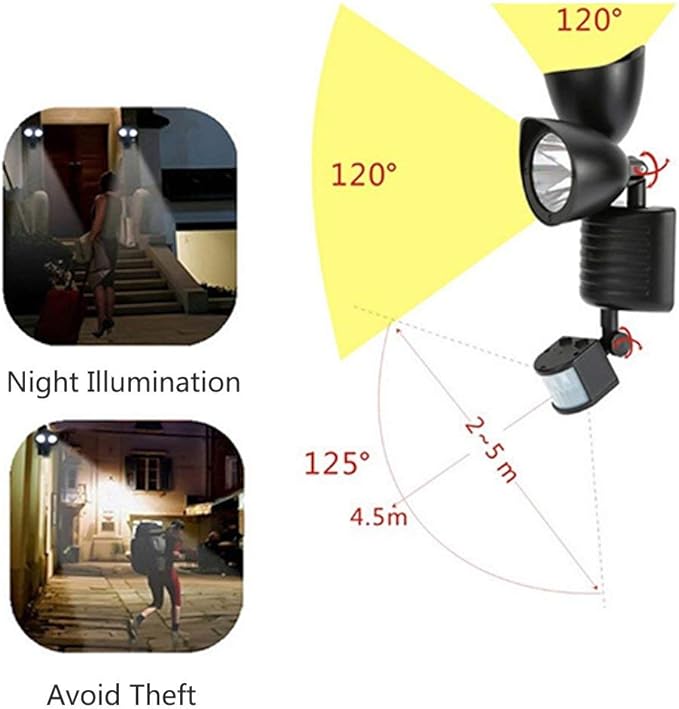 22 LED Solar Lamp Lights Human Sensor Light Double Head Garage Spotlight Waterproof Courtyard Landscape Corridor Wall Light