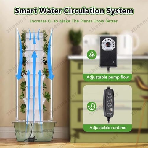 Indoor Hydroponic Tower Planter with LED Grow Light &amp Water Pump Vertical Garden Kit for Herbs Fruits &amp Greens Smart Irrigation System Durable ABS (36 Holes)