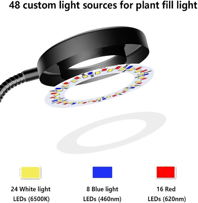 Plant Grow Light 48 LEDs Full Spectrum Grow Lights for Indoor Plants Height Adjustable Small Halo Grow Light with Clip 3 Spectral Modes Auto Timer 3/9/12Hrs 10 Levels BrightnessBlack