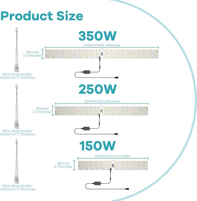 2PCS 1200W Plant Light with 2835 SMD Full Spectrum Featuring Smart Spectrum Adjustment Plant Lights for Indoor Growing Stages Germination Optimization Seedling Growth Flowering Fruiting Enhancement