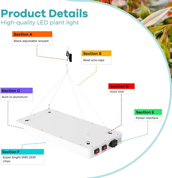 800W Dimmable LED Plant Lights Veg/Bloom 2 Modes with UV &amp IR Rays 100-277V Universal Voltage High Efficiency Sunlike Lighting for Hydroponics Greenhouse with US Plug and Easy-Install Hooks