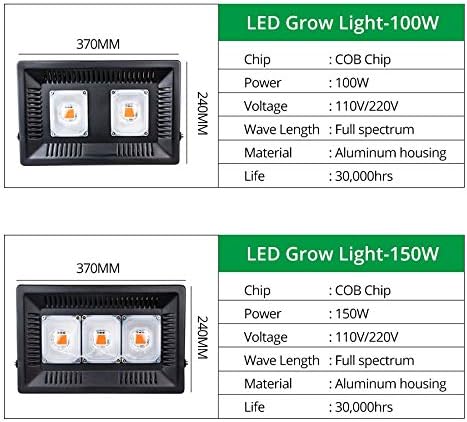Lights 1pc LED Grow Light Plant Light LED COB Full Spectrum 150W 100W 50W 30W COB Growth Flood Light for Plant Flower Vegetable Phyto Lamp (Color : AC 110V Size : 100W)