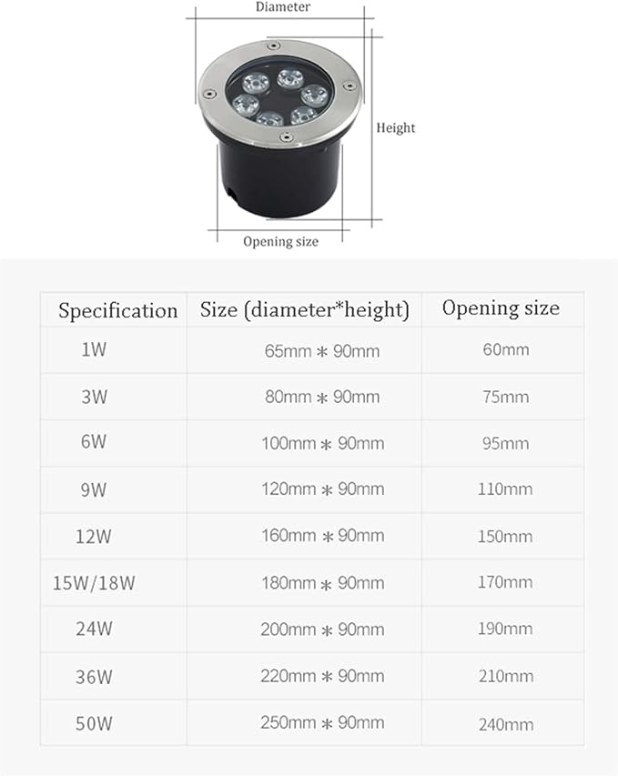 Outdoor Ground Light Recessed Underground Light IP66 Waterproof Garden Buried Lights for Walkway Driveway Deck Patio Step Spotlight AC85-110V