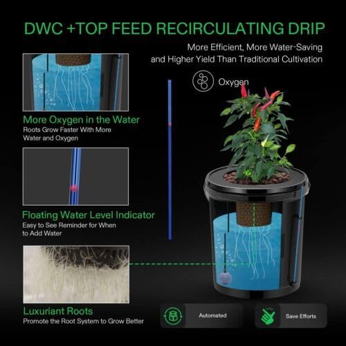 TBVECHI 7 Buckets DWC Hydroponics Grow System with Top Drip Kit 5 Gallon Deep Water Culture Bucket System Full Set of Recirculating Drip Garden System with Air Hose Air Pump Air Stone
