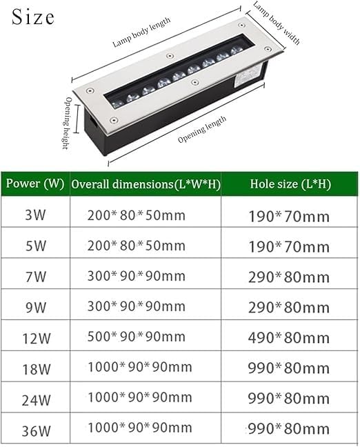 Ground Landscape Lights - AC85-265V Outdoor Underground Lamp IP66 Waterproof Outdoor Recessed Spot Light for Garden Pathway Patio Walkway Deck Step Landscape Lamp(RGB36WAC85265V)