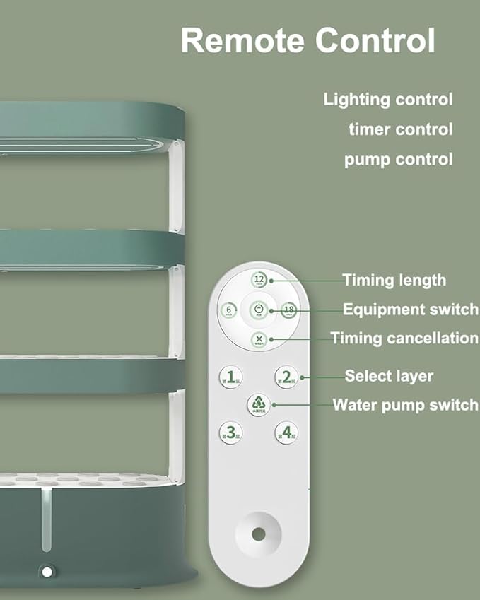 COYEUX Indoor Hydroponics System Automated LED Grow Lights Hydroponic Growing System with Remote Control for Herbs Fruits Vegetables White