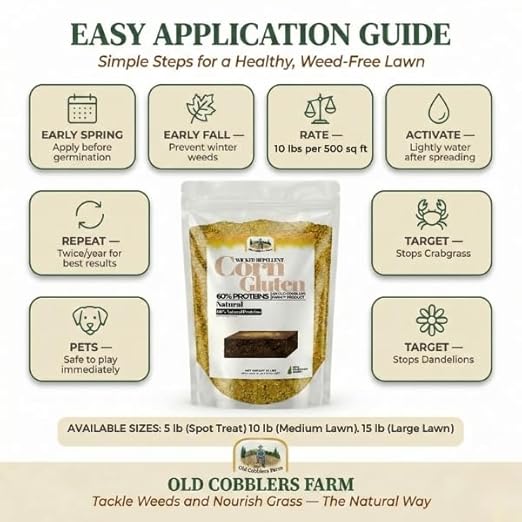 Old Cobblers Farm™ Wicked Repellent Corn Gluten - Lawn Care for Healthy GrassPre-emergant Ground-Breaking Formula with Pure Corn Gluten (5/10/15/20 lbs) (5 lbs)